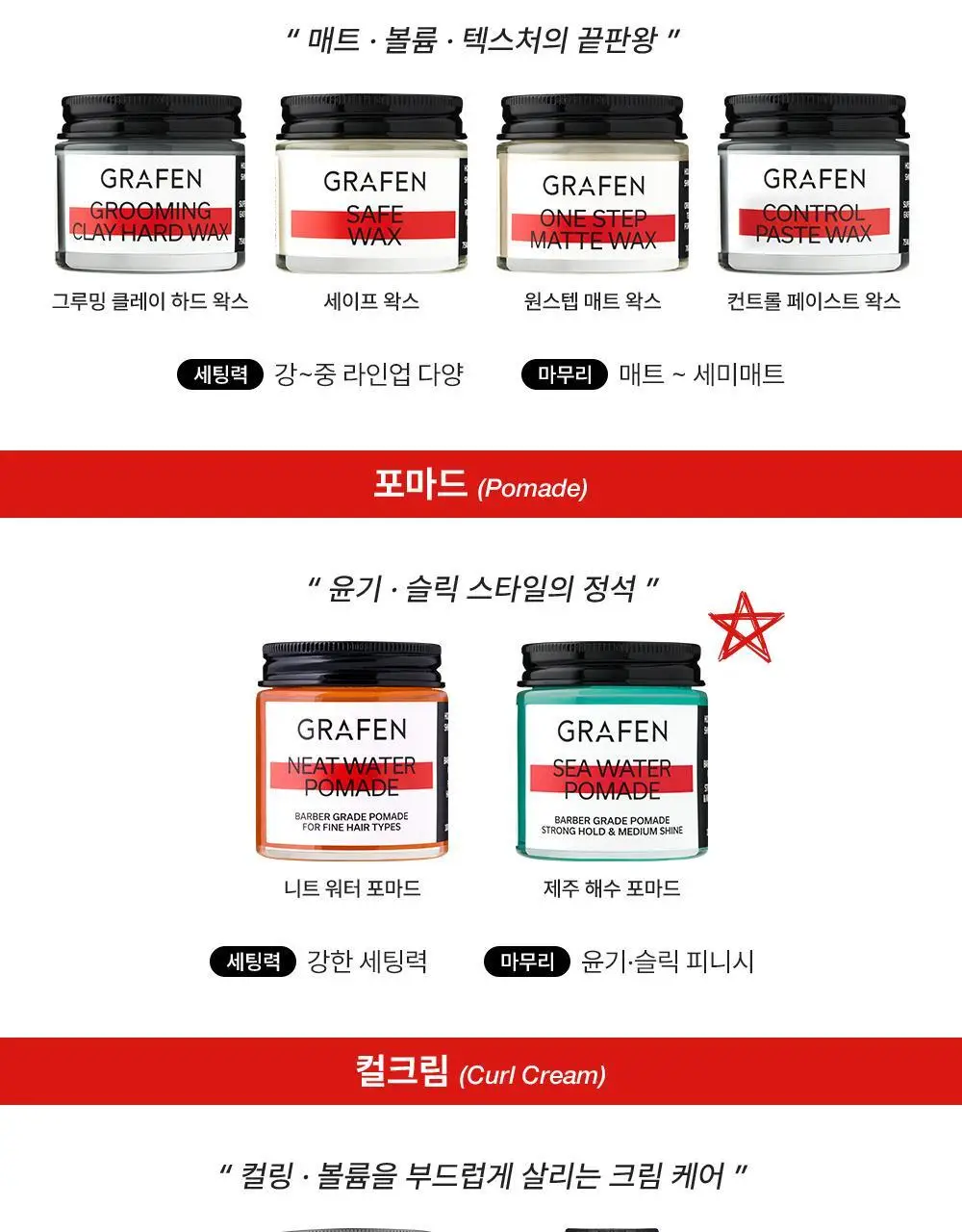 [기프트세트] 그라펜 SEA YOU세트(해수포마드 100ml+해수스프레이 210ml+빗) 상세페이지 40